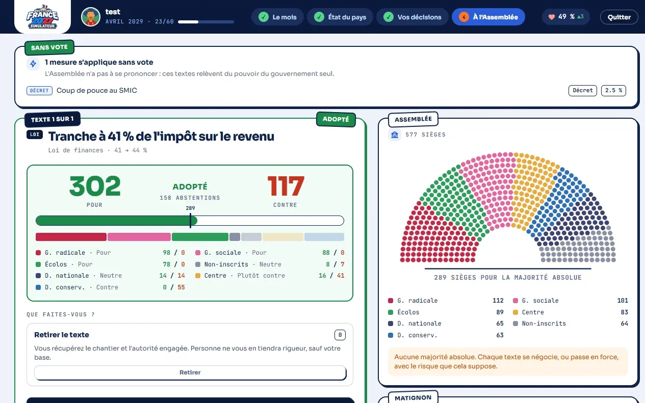 L'Assemblée : une loi, un vote, un hémicycle.