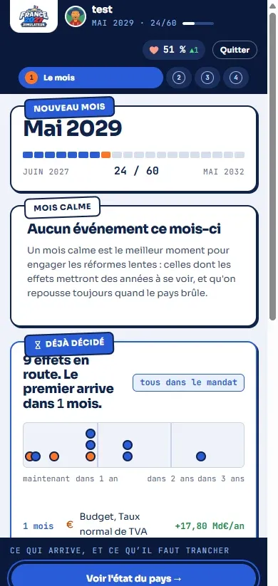 Le même mois, sur mobile.